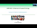 Aquatic Ecosystems and Their Features
