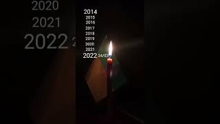 Российская военная агрессия на людей в Украине продолжается уже 12 лет... 4 года большой войны 💔🙏🕊️