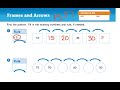 Arithmetic Operations and Patterns