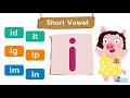 Exploring Short Vowel Sounds with Phonics Readers
