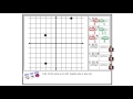 Exploring Ordered Pairs and Their Graphs