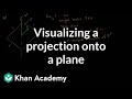 Understanding Projections in Linear Algebra