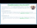 Macroeconomic Concepts and GDP Measurement