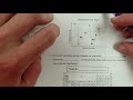 Periodic Trends in Chemistry