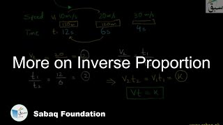More on Inverse Proportion