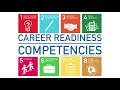 Career Readiness and Competencies