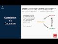 Understanding Correlation and Causation
