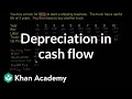 Understanding Cash Flow Statements