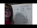 Coordinate Planes and Ordered Pairs in Spanish