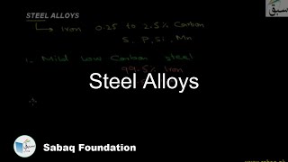 Steel Alloys