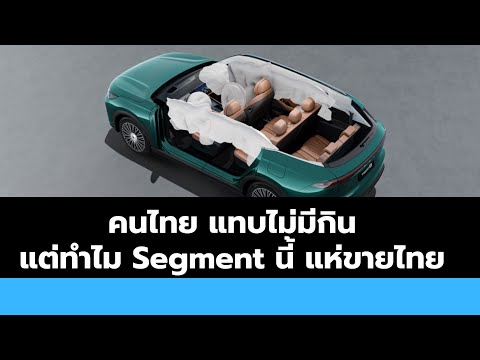 เศรษฐกิจไทย แทบไม่มีกิน แต่ทำไม Segment นี้ แห่ขายไทย