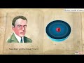 Exploring the Bohr Model of an Atom