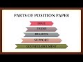 Understanding Position Papers Concepts