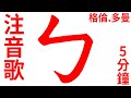 Understanding the Video Tutorial