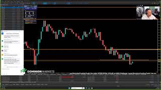 Live Forex London Session- 25TH July 2025