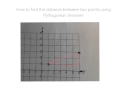 Understanding the Pythagorean Theorem