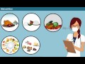 Understanding Malnutrition