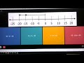 Mastering Adding and Subtracting Rational Expressions