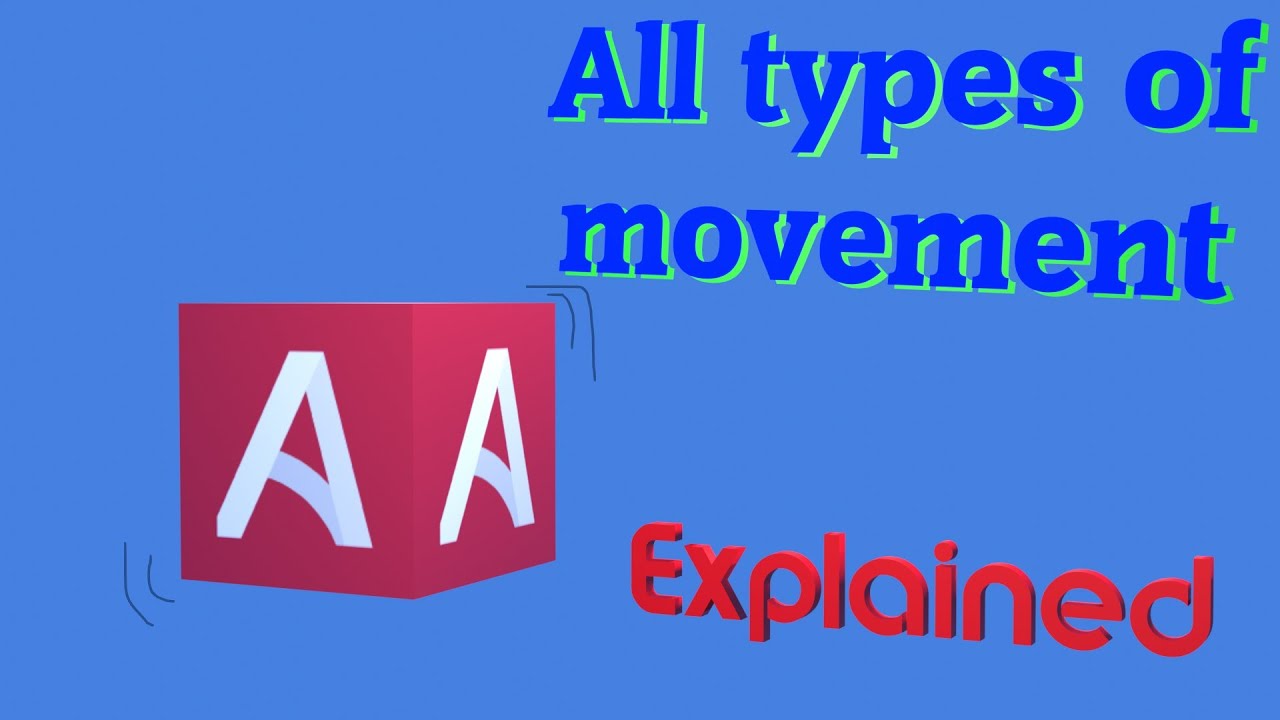 All types of movement explained