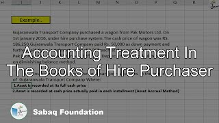 Accounting Treatment In The Books of Hire Purchaser