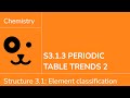Ionic Charges and Trends in Size