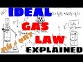 Exploring the Ideal Gas Law and Its Applications