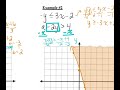 Graphing Systems of Inequalities in Standard Form