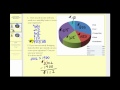 Understanding Monthly Expenses and Savings