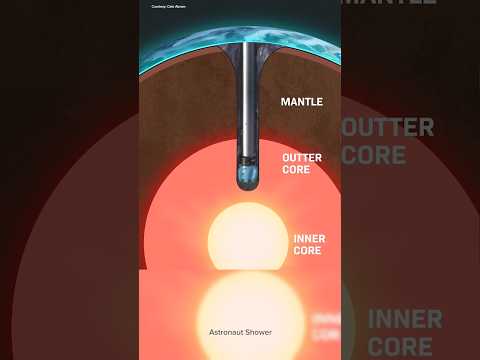 Deepest hole on earth #science #sciencefacts