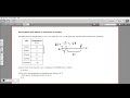 Solving Word Problems with Integer Operations