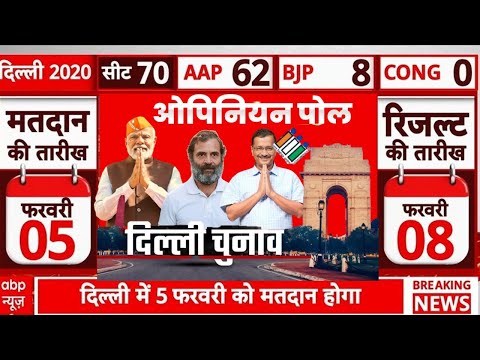 Delhi Assembly Election 2025 Opinion Poll Arvind kejriwal, Modi Rahul Gandhi AAP BJP CONG Triangular