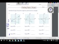 Finding Slope from a Graph: Rise Over Run