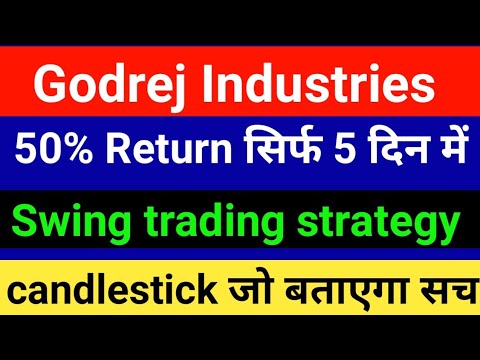 Swing trading strategy for stocks| how to make money in share market| how to trade