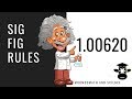Understanding Significant Figures