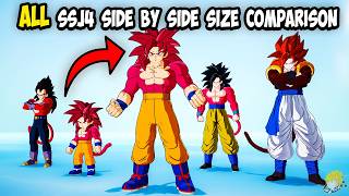 All SSJ4 Characters Size Side Comparisons (DAIMA VS GT) - Dragon Ball Sparking Zero