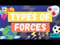 Forces and Motion Concepts