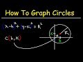 Graphing and Writing Equations of Circles in Standard Form
