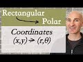 Converting Rectangular Coordinates to Polar Form