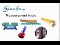 Measurement and Observation Concepts
