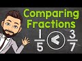 Comparing Fractions: Steps and Strategies