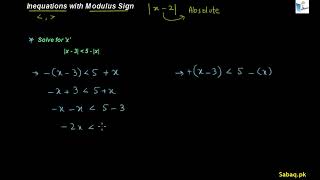 Inequations with Modulus Sign