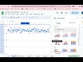 Graph Types and Data Analysis