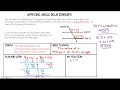Angle Relationships with Parallel Lines
