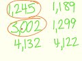 Comparing Numbers: A Comprehensive Assessment