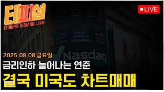[아침뉴스] 애플 장기 이평선 못뚫었다ㅣ반도체 관세의 진짜 의미ㅣ지금 시장의 수급은 어디에 집중되어 있나?
