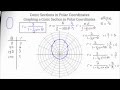 Conic Sections and Eccentricity
