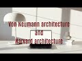 Computer Architecture Concepts and Challenges