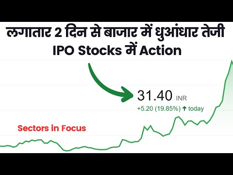 लगातार 2 दिन से बाजार में धुआंधार तेजी🔥Recent IPOs in Action
