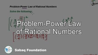 Problem-Power Law of Rational Numbers