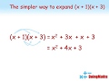 Expanding Expressions and Rectangle Method